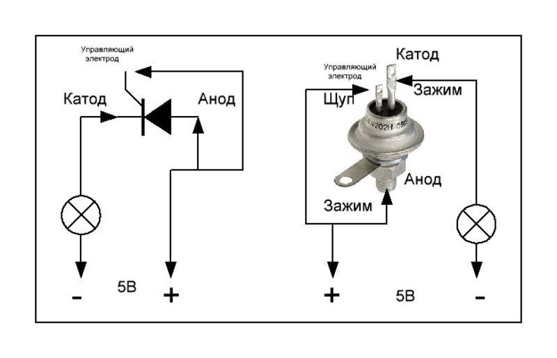 Симистор схема. Схема включения теристор. Схема подключения тиристора. Схема проверки тиристора мультиметром схема. Схема включения тиристора.